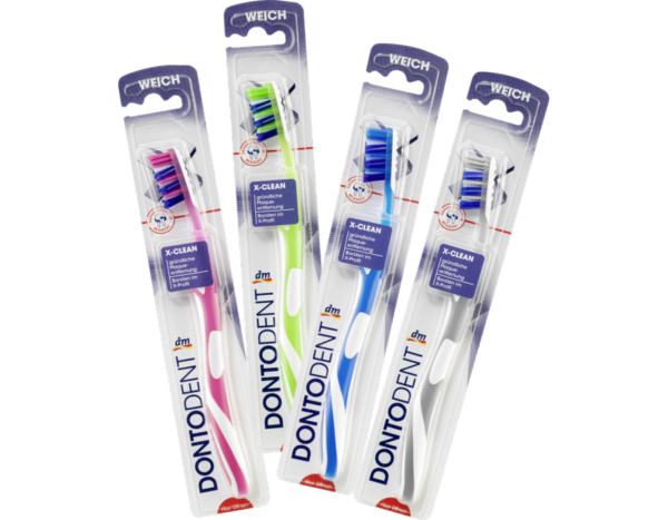 Зубні пасти